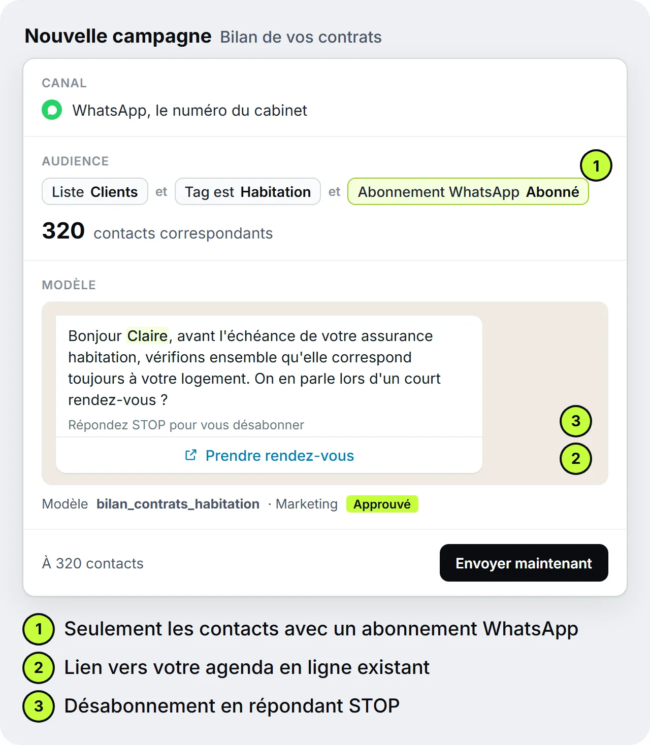Campagne dans SendSeven : modèle WhatsApp « Bilan de vos contrats » envoyé à 320 clients de la liste Clients avec le tag Habitation et un abonnement WhatsApp au statut Abonné, avec un bouton « Prendre rendez-vous » et le rappel de répondre STOP pour se désabonner