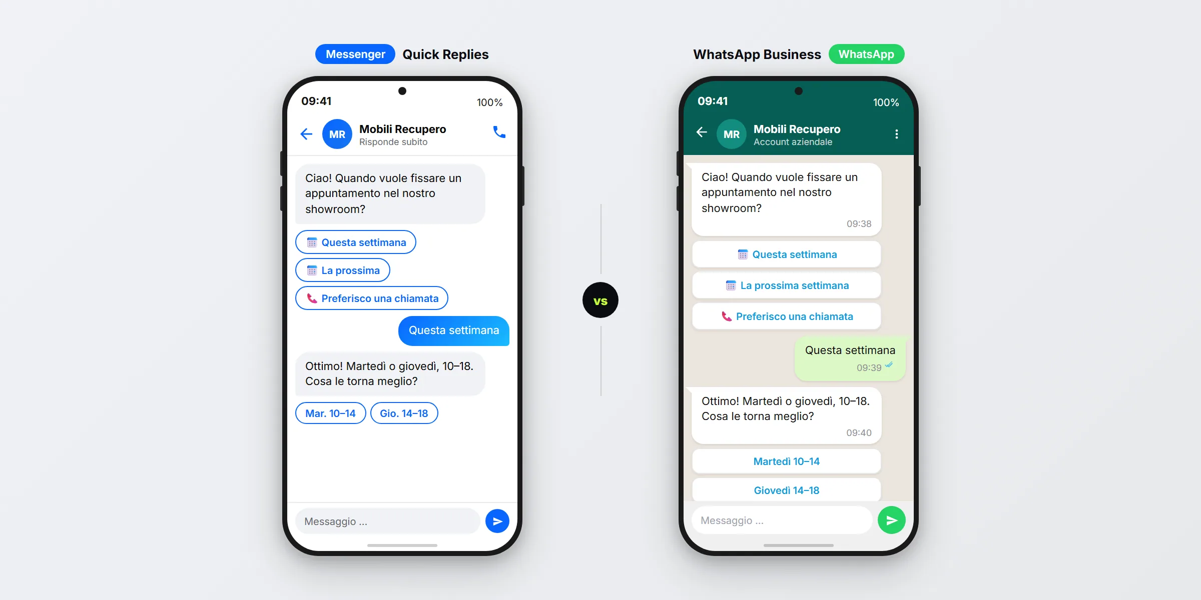 Mockup SendSeven side-by-side: a sinistra Facebook Messenger con Quick Replies, a destra WhatsApp Business con Interactive Buttons, entrambi mostrano lo stesso use case di prenotazione appuntamento