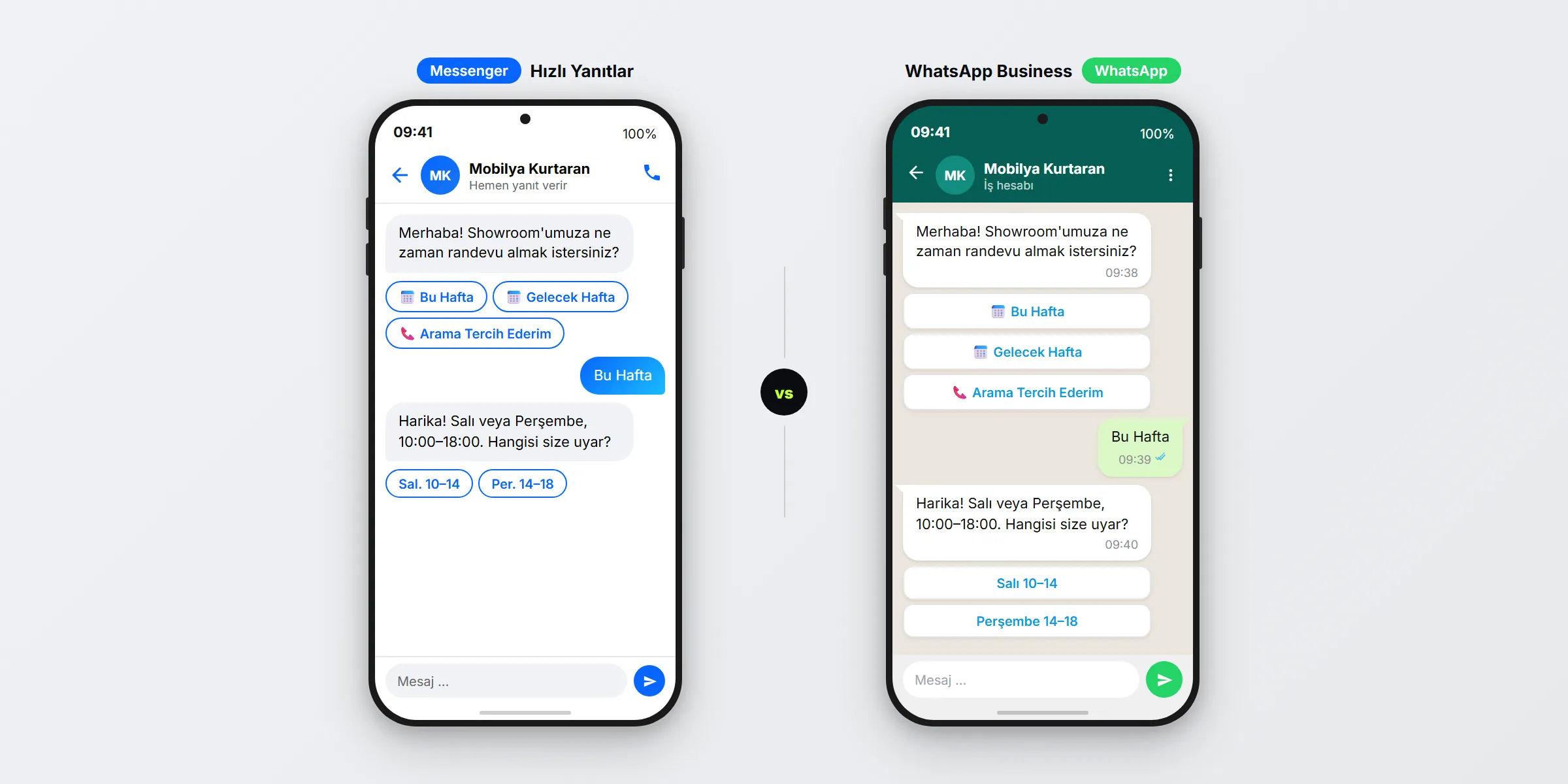 Yan yana karşılaştırma: Messenger sohbeti (Facebook sayfasından başlatılıyor) ve WhatsApp Business sohbeti (telefon numarasından başlatılıyor). SendSeven ile oluşturulmuş örnek görsel.