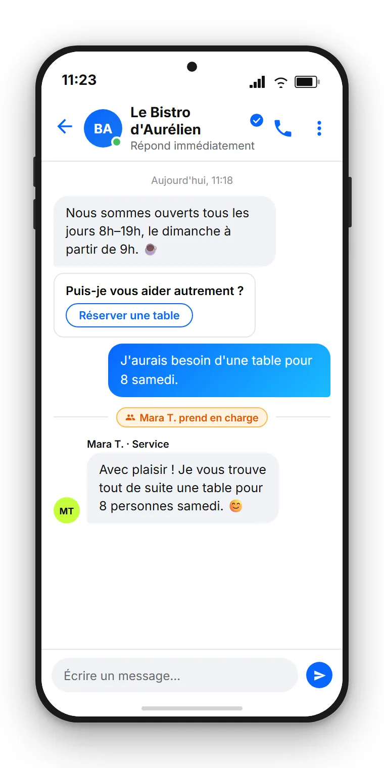 Chat Facebook Messenger d'une marque fictive répondant à une question client sur les horaires d'ouverture avec une réponse rapide et un bouton, puis transfert vers un collaborateur. Représentation illustrative créée avec SendSeven