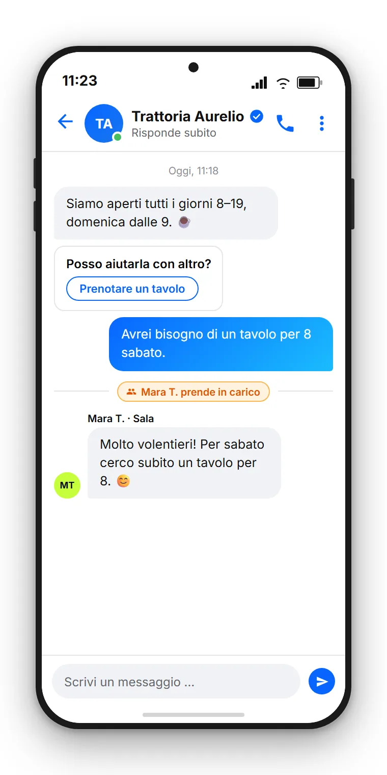 Chat Facebook Messenger di un'azienda fittizia che risponde a una domanda sugli orari con una risposta rapida e un pulsante, poi passaggio a un operatore. Rappresentazione esemplificativa realizzata con SendSeven