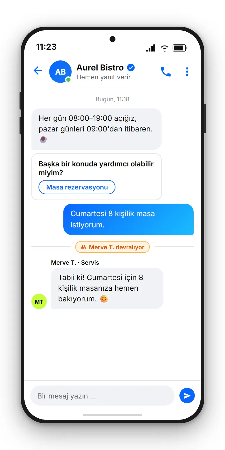 Kurgusal bir markanın çalışma saati sorusunu hızlı yanıt ve butonla otomatik yanıtladığı Facebook Messenger sohbeti; ardından bir ekip üyesine devir. SendSeven ile oluşturulmuş örnek görsel.