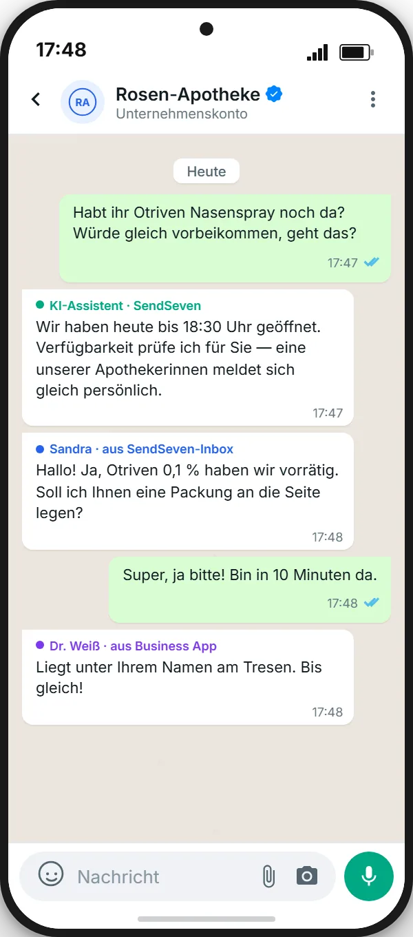 WhatsApp chat for a pharmacy: AI replies first, a pharmacy assistant from the SendSeven inbox confirms availability, the pharmacist confirms from the Business App