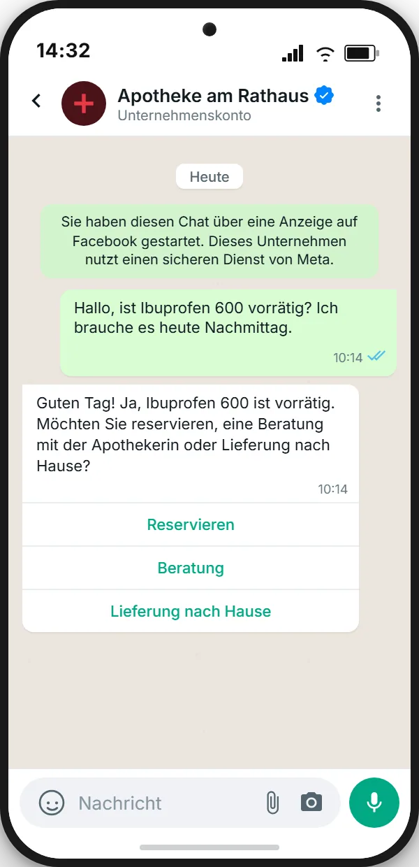 WhatsApp bot path for a pharmacy after a Click-to-WhatsApp ad — customer asks about availability, bot offers reservation, consultation, or delivery (German example mockup)