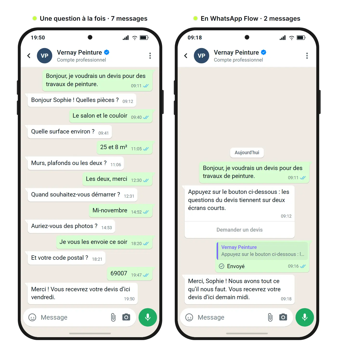 Maquette SendSeven : une demande de devis auprès d'une entreprise de peinture dans WhatsApp, avec les questions posées une à une à gauche et la même demande en WhatsApp Flow à droite