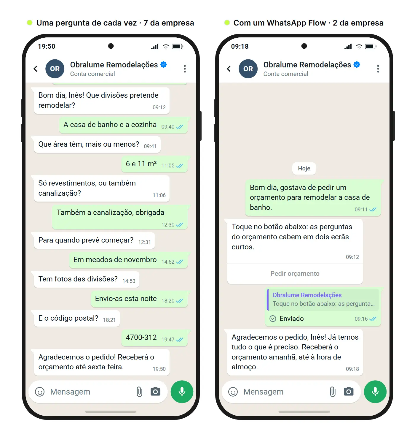 Maquete da SendSeven: um pedido de orçamento a uma empresa de remodelações no WhatsApp, com as perguntas feitas uma a uma à esquerda e o mesmo pedido como WhatsApp Flow à direita