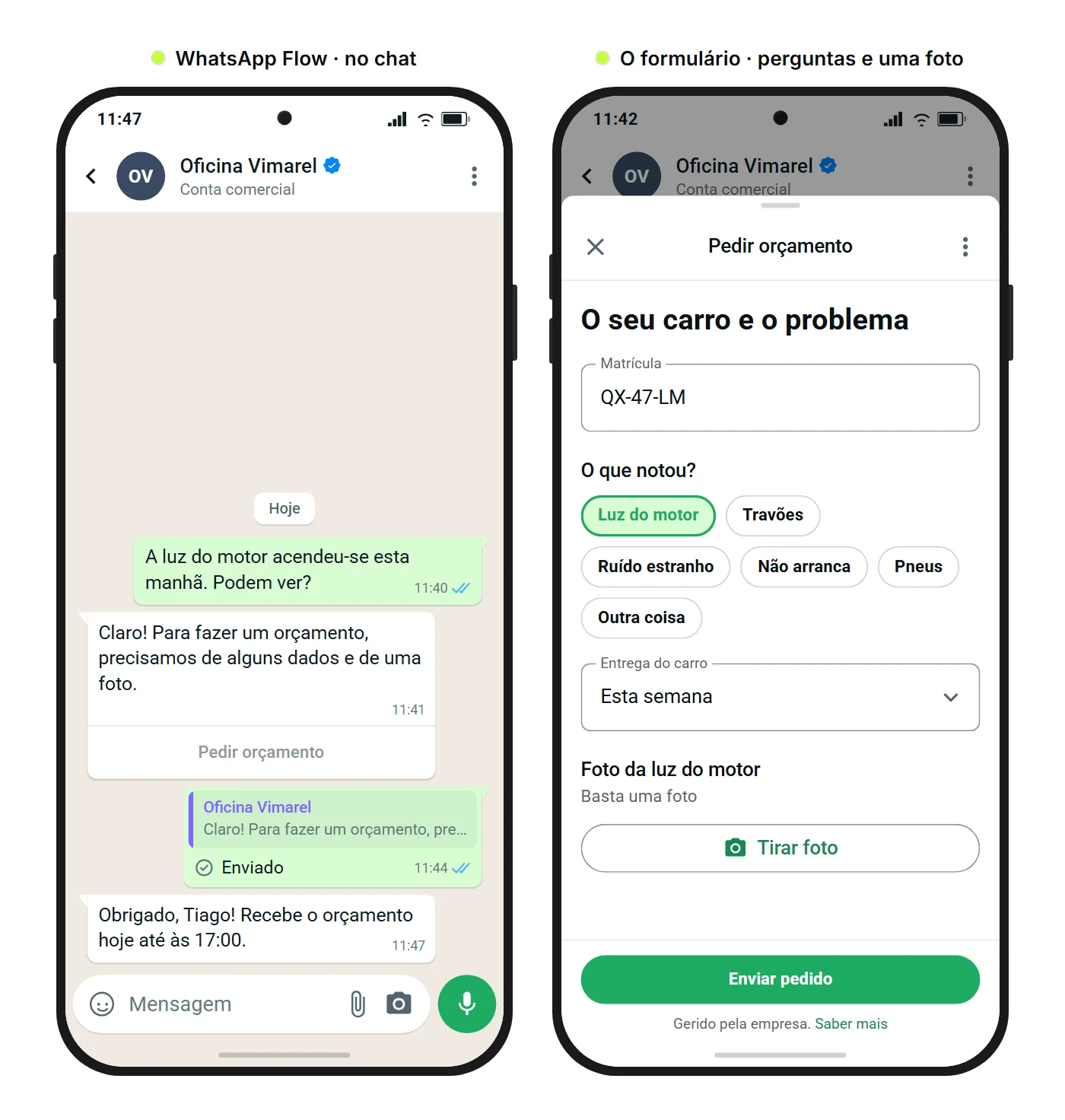 Maquete da SendSeven: conversa de WhatsApp com o botão Pedir orçamento e o WhatsApp Flow aberto, com matrícula, sintomas, entrega do carro e carregamento de foto