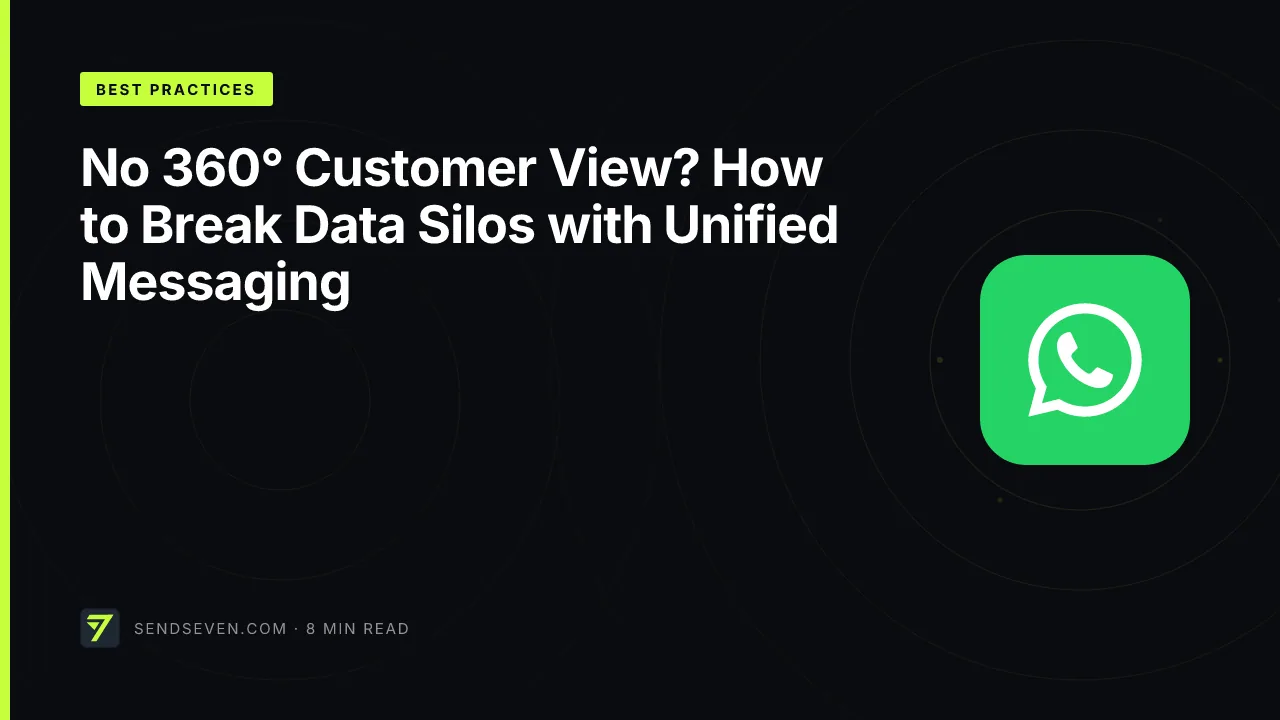 No 360° Customer View? How to Break Data Silos with Unified Messaging