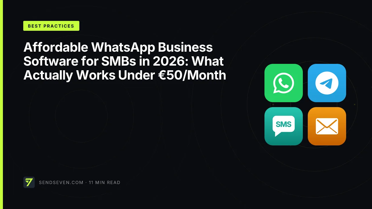Affordable WhatsApp Business Software for SMBs in 2026: What Actually Works Under €50/Month