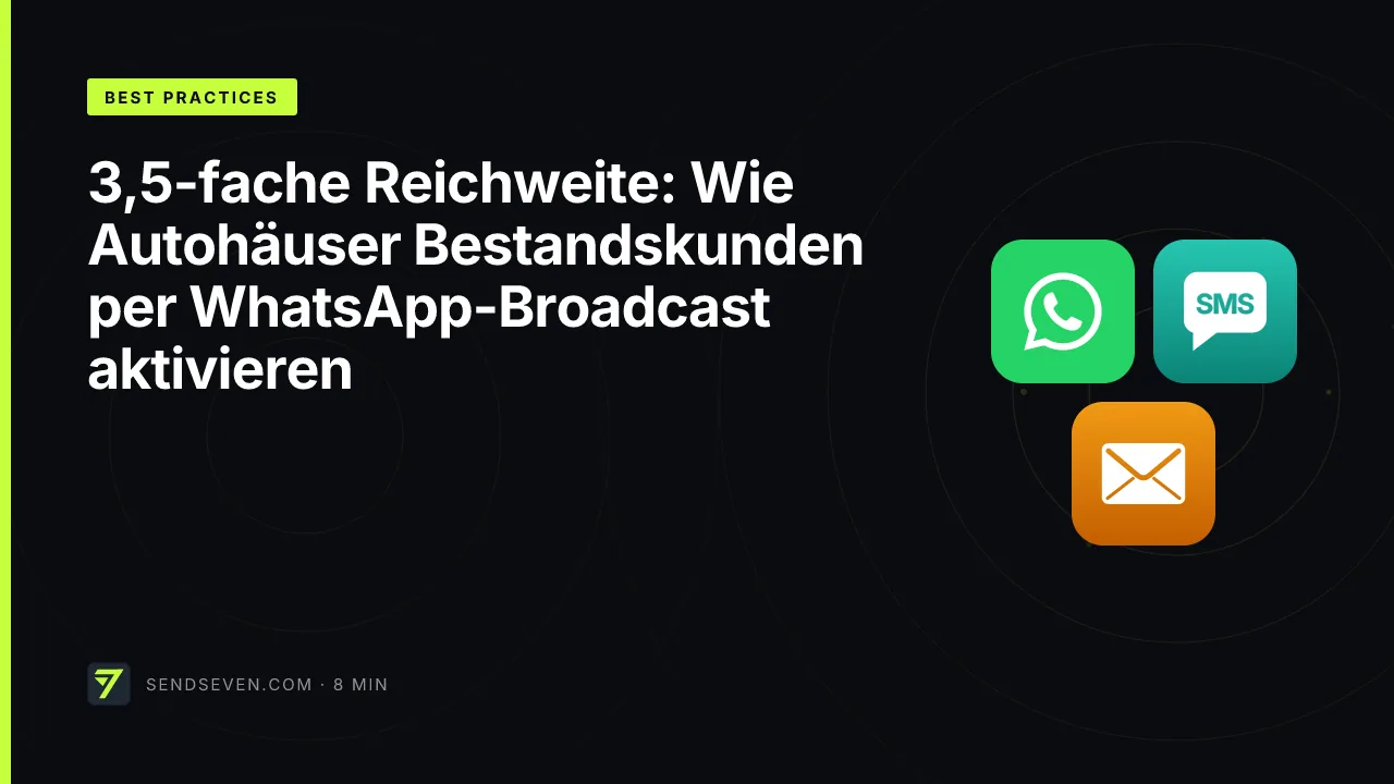 3,5-fache Reichweite: Wie Autohäuser Bestandskunden per WhatsApp-Broadcast aktivieren