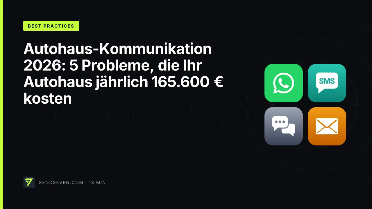 Autohaus-Kommunikation 2026: 5 Probleme, die Ihr Autohaus jährlich 165.600 € kosten