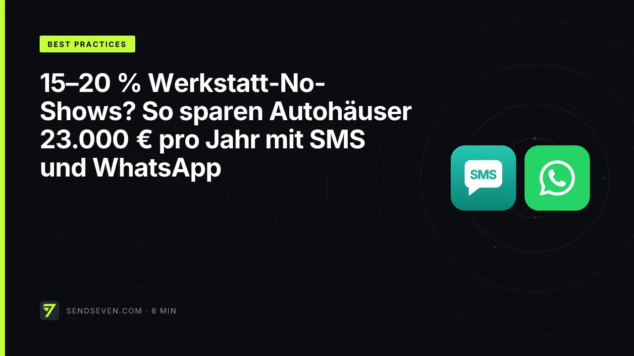 15–20 % Werkstatt-No-Shows? So sparen Autohäuser 23.000 € pro Jahr mit SMS und WhatsApp
