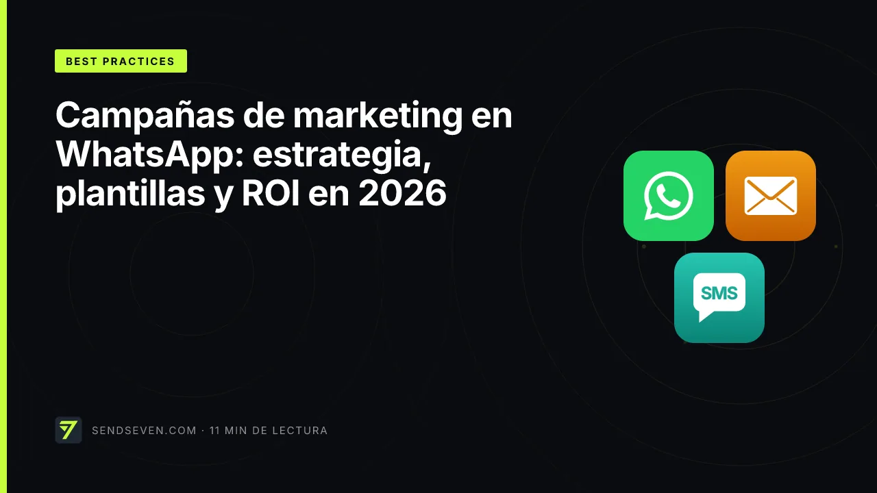 Campañas de marketing en WhatsApp: estrategia, plantillas y ROI en 2026