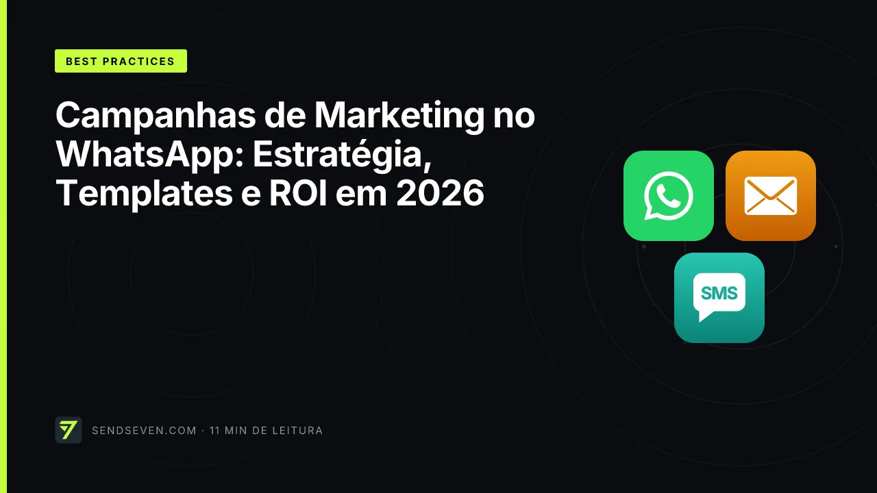 Campanhas de Marketing no WhatsApp: Estratégia, Templates e ROI em 2026