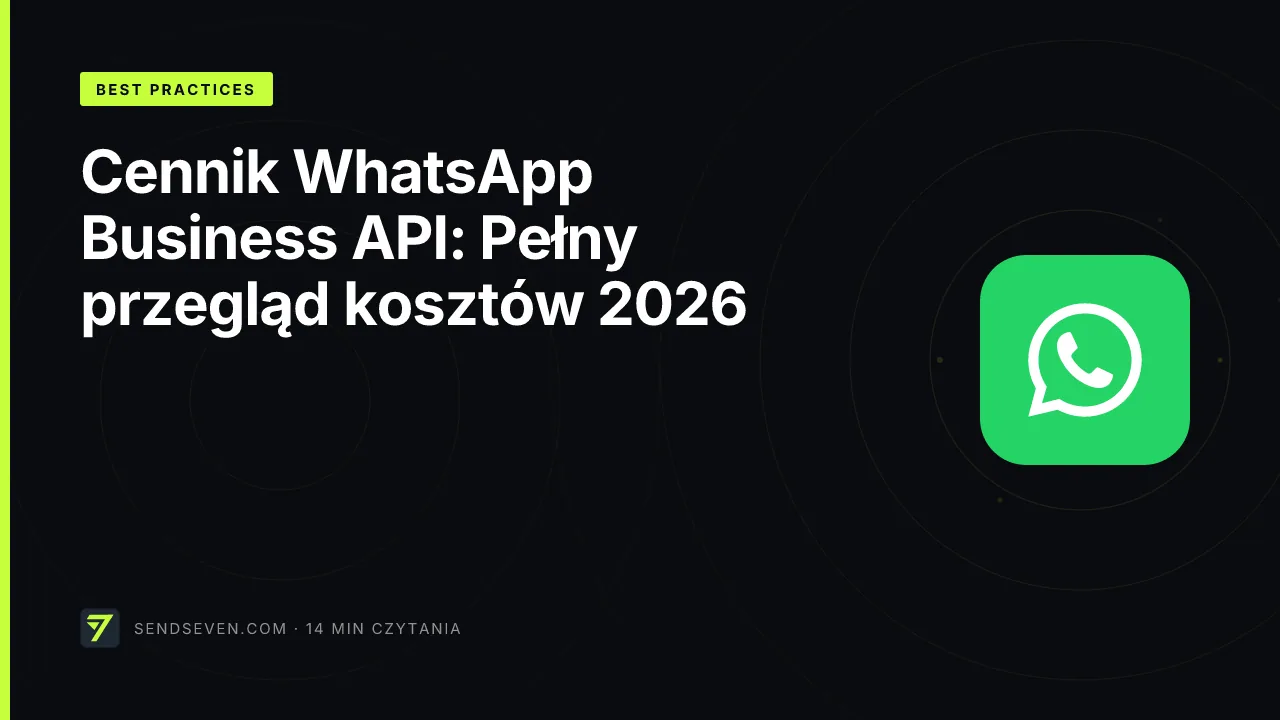 Cennik WhatsApp Business API: Pełny przegląd kosztów 2026