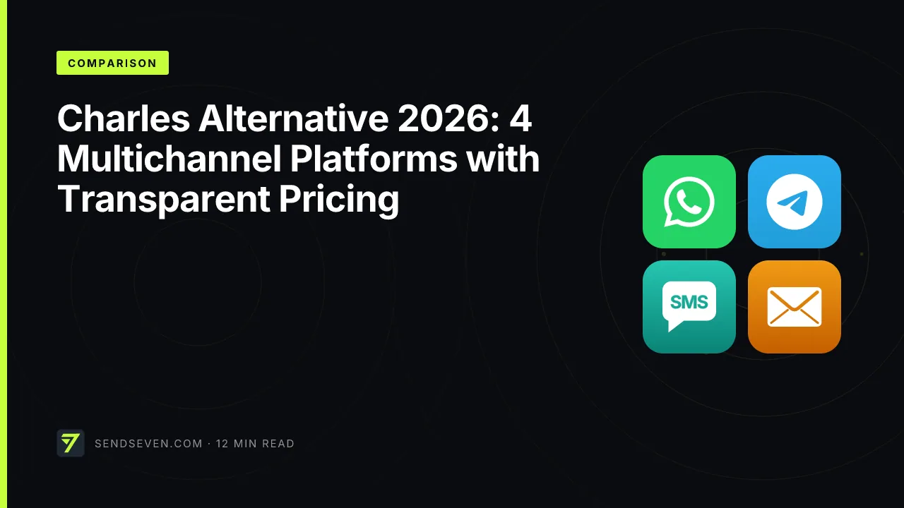 Charles Alternative 2026: 4 Multichannel Platforms with Transparent Pricing