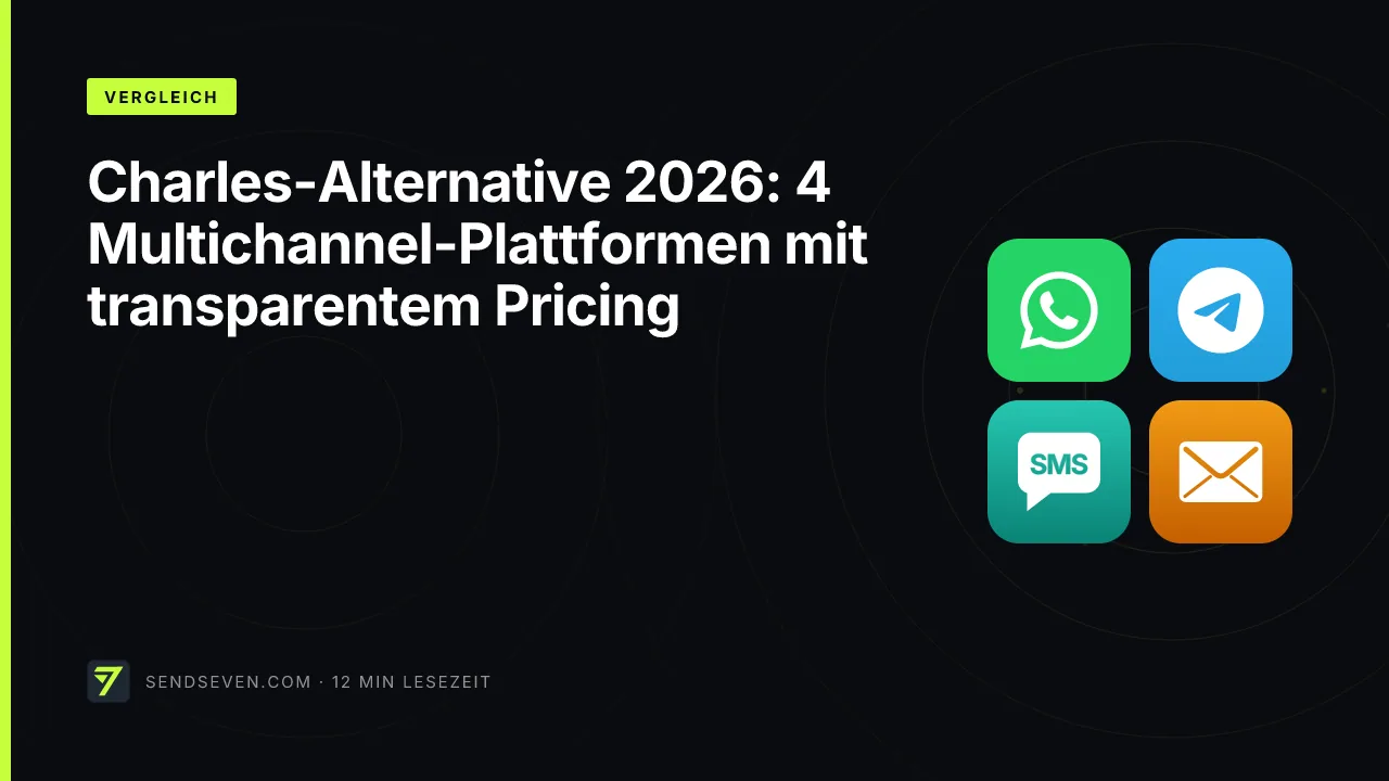 Charles-Alternative 2026: 4 Multichannel-Plattformen mit transparentem Pricing