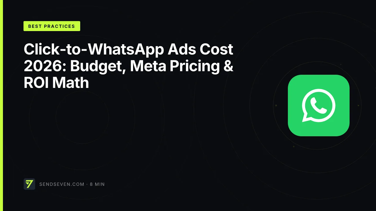 Click-to-WhatsApp Ads Cost 2026: Budget, Meta Pricing & ROI Math