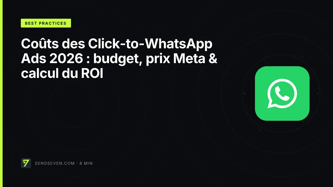 Coûts des Click-to-WhatsApp Ads 2026 : budget, prix Meta & calcul du ROI