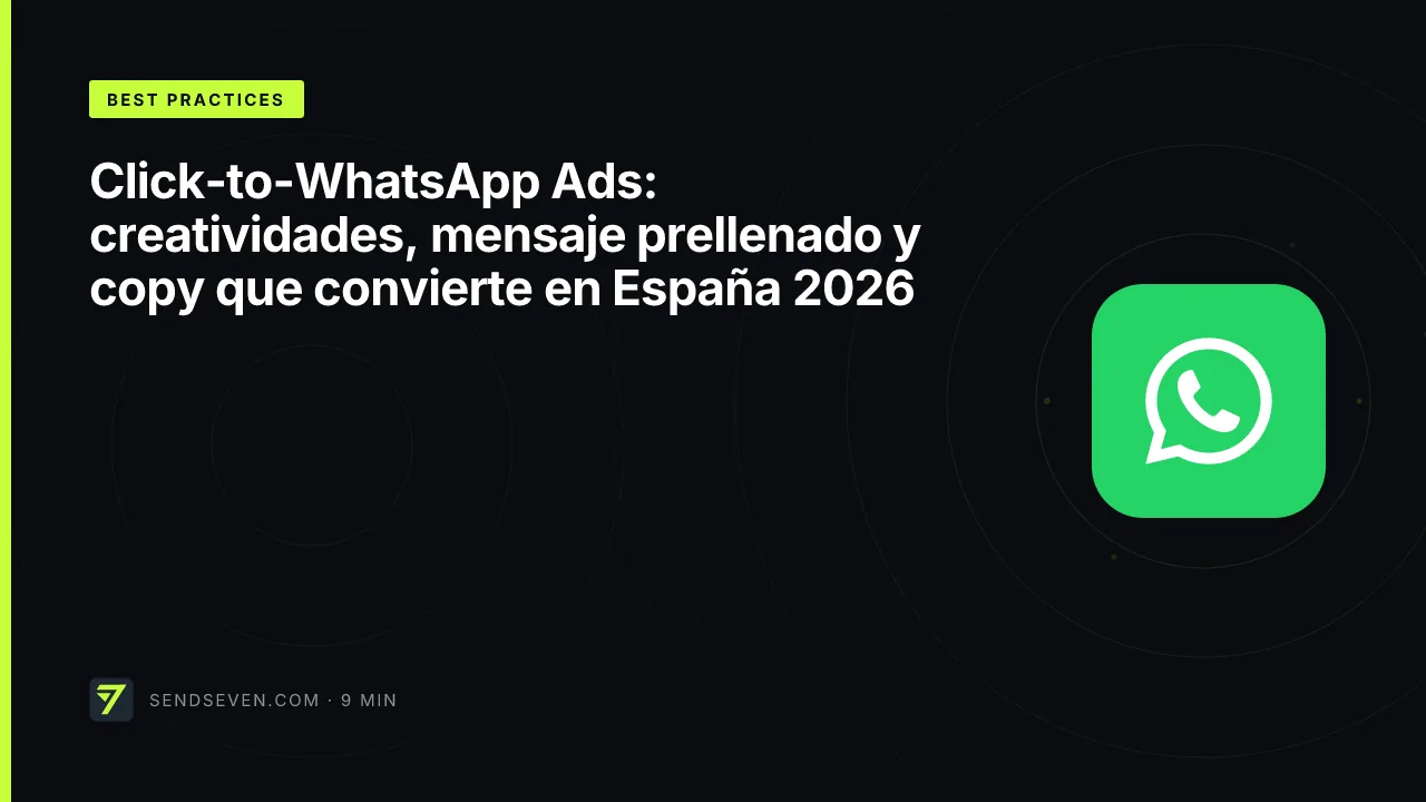 Click-to-WhatsApp Ads: creatividades, mensaje prellenado y copy que convierte en España 2026