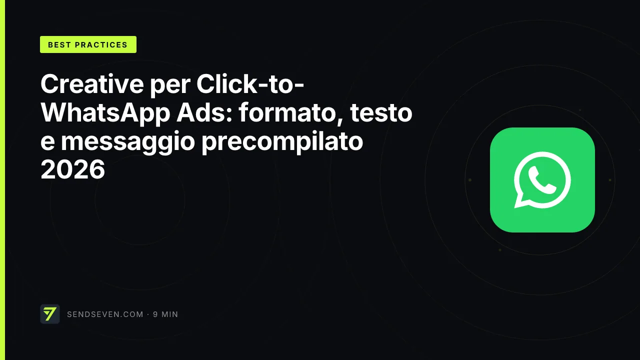 Creative per Click-to-WhatsApp Ads: formato, testo e messaggio precompilato 2026