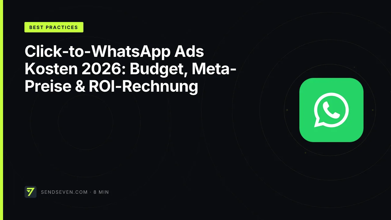Click-to-WhatsApp Ads Kosten 2026: Budget, Meta-Preise & ROI-Rechnung
