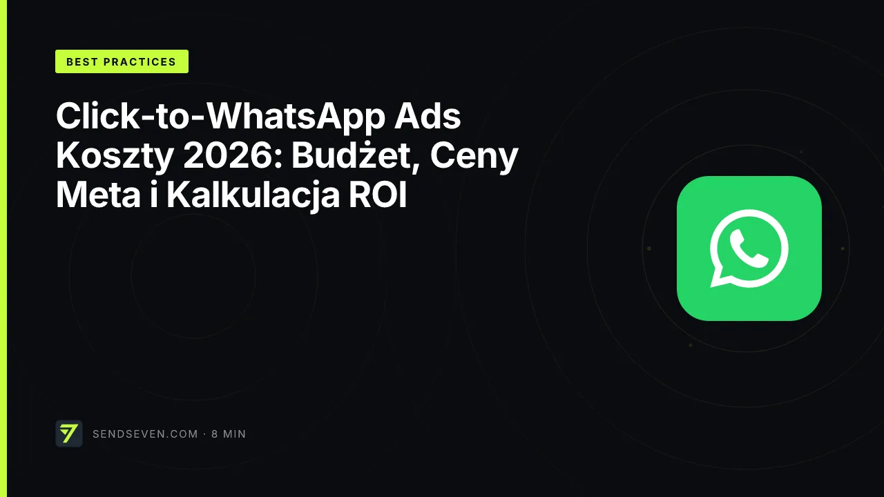 Click-to-WhatsApp Ads Koszty 2026: Budżet, Ceny Meta i Kalkulacja ROI