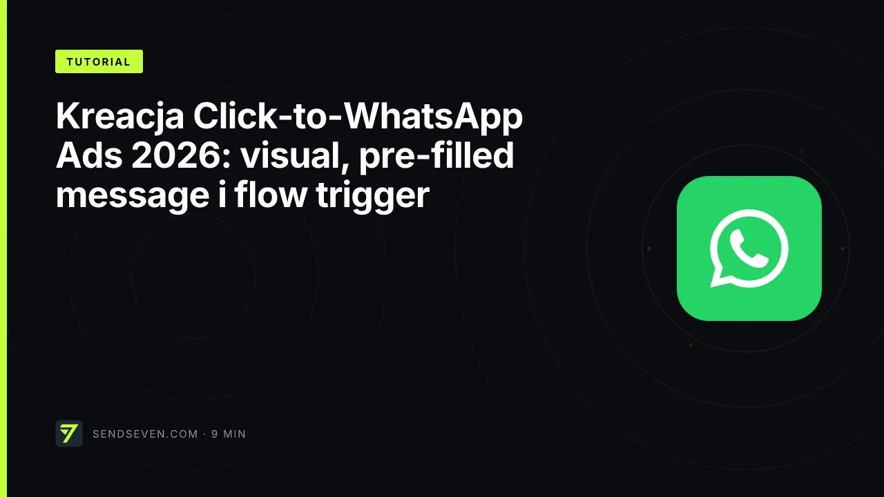 Kreacja Click-to-WhatsApp Ads 2026: visual, pre-filled message i flow trigger