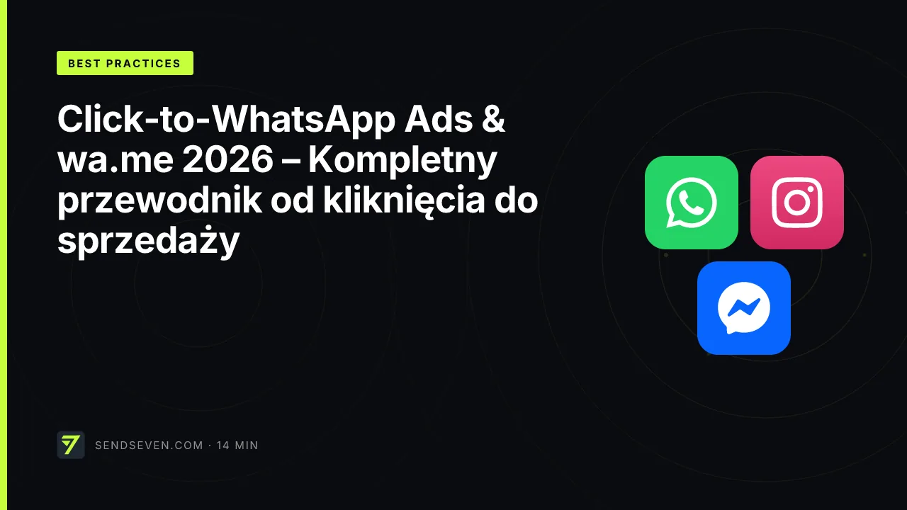 Click-to-WhatsApp Ads & wa.me 2026 – Kompletny przewodnik od kliknięcia do sprzedaży