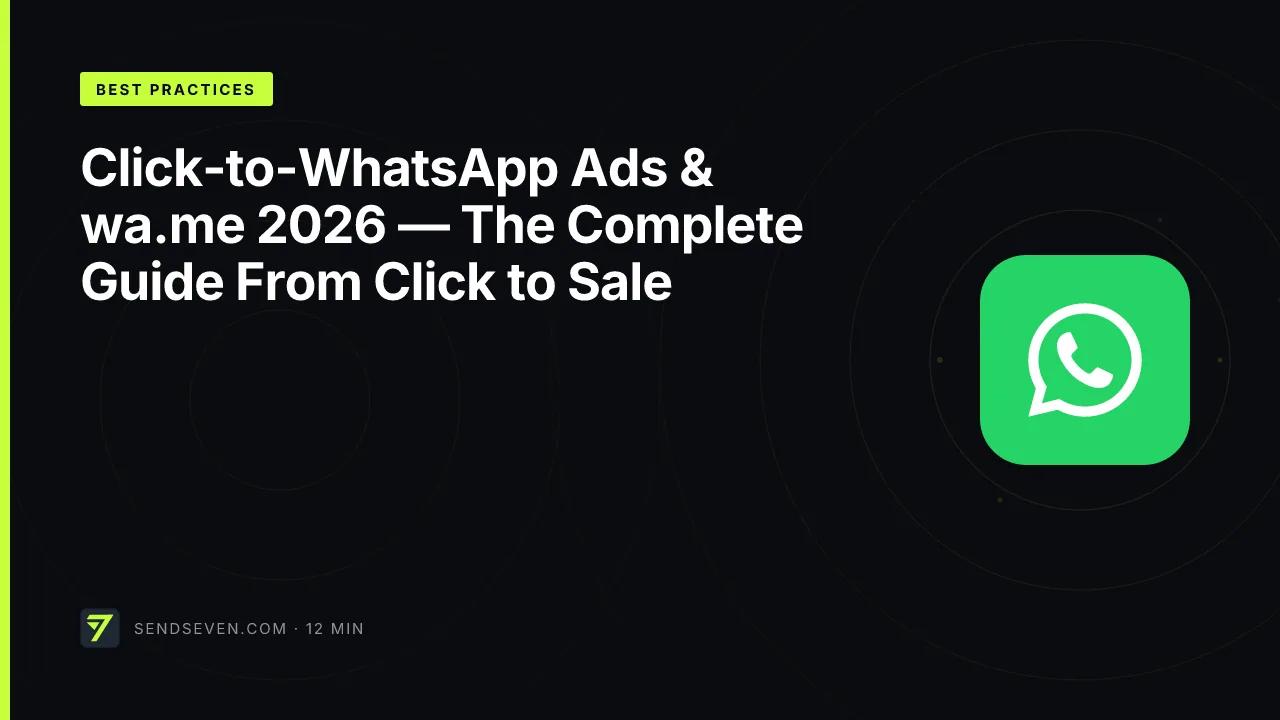 Click-to-WhatsApp Ads & wa.me 2026 — The Complete Guide From Click to Sale