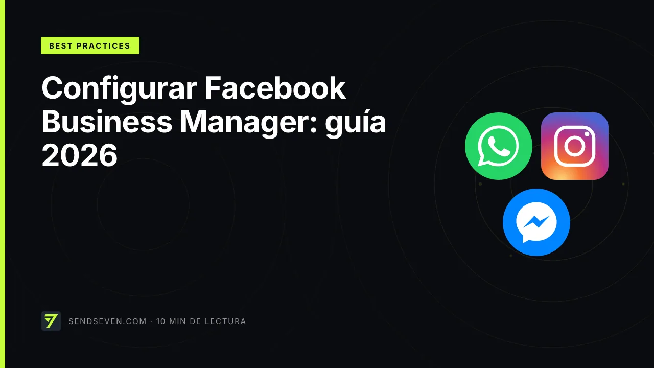 Configurar Facebook Business Manager: guía 2026