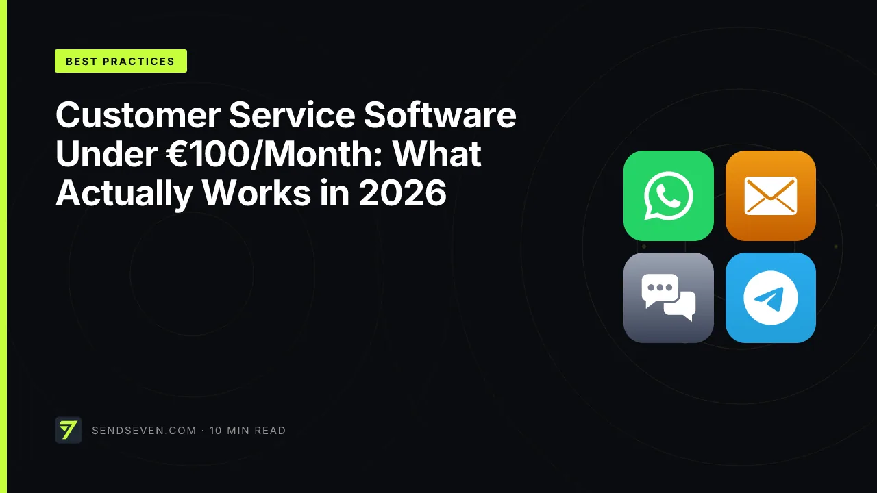 Customer Service Software Under €100/Month: What Actually Works in 2026