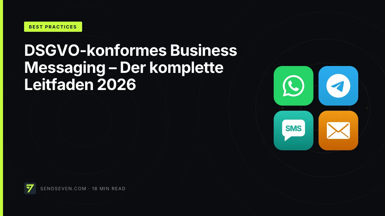 DSGVO-konformes Business Messaging – Der komplette Leitfaden 2026