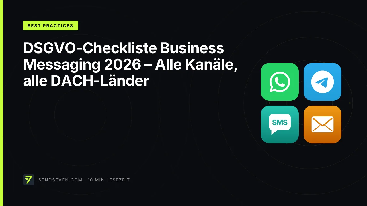 DSGVO-Checkliste Business Messaging 2026 – Alle Kanäle, alle DACH-Länder