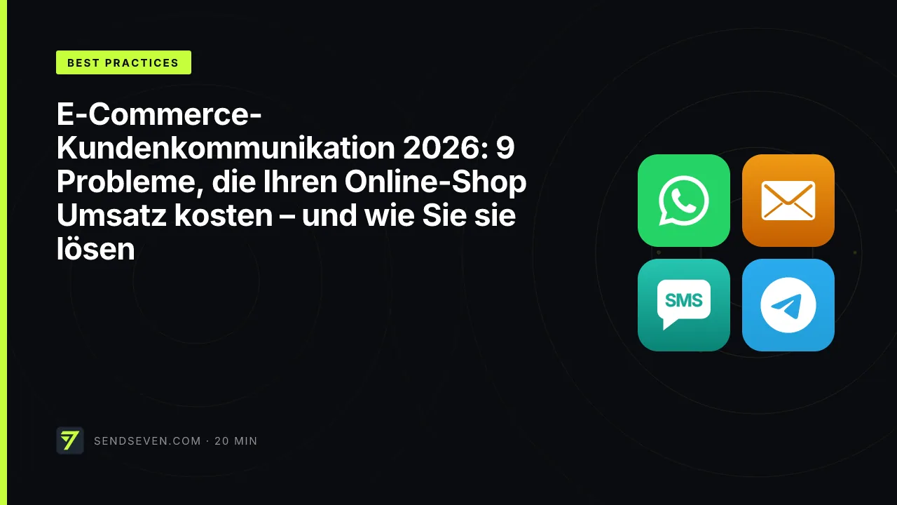 E-Commerce-Kundenkommunikation 2026: 9 Probleme, die Ihren Online-Shop Umsatz kosten – und wie Sie sie lösen