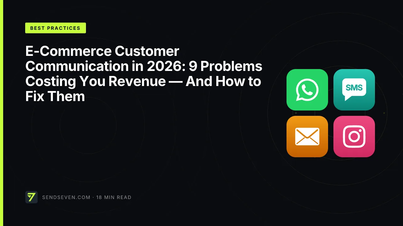 E-Commerce Customer Communication in 2026: 9 Problems Costing You Revenue — And How to Fix Them