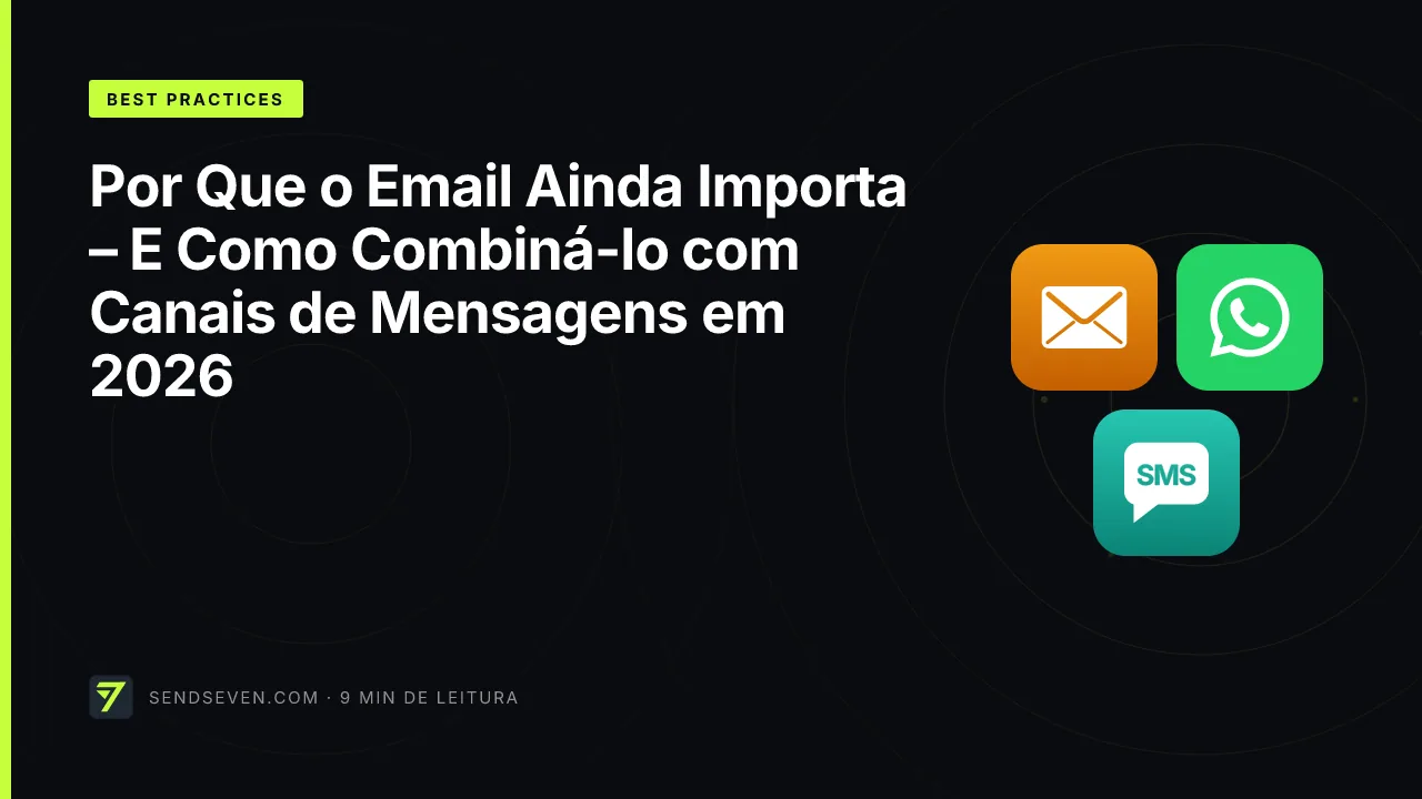Por Que o Email Ainda Importa – E Como Combiná-lo com Canais de Mensagens em 2026
