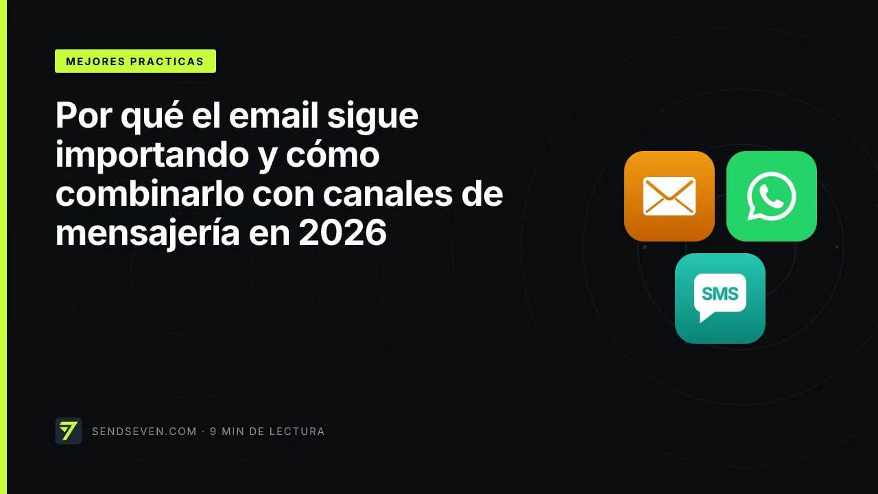Por qué el email sigue importando y cómo combinarlo con canales de mensajería en 2026