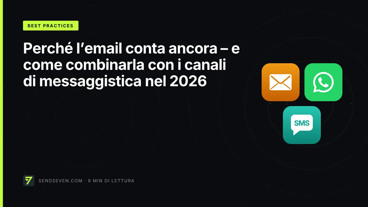 Perché l’email conta ancora – e come combinarla con i canali di messaggistica nel 2026