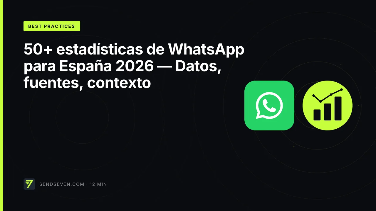 50+ estadísticas de WhatsApp para España 2026 — Datos, fuentes, contexto