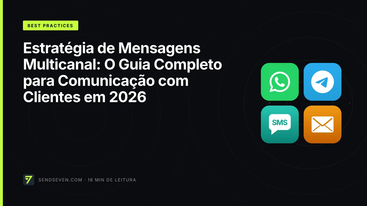 Estratégia de Mensagens Multicanal: O Guia Completo para Comunicação com Clientes em 2026