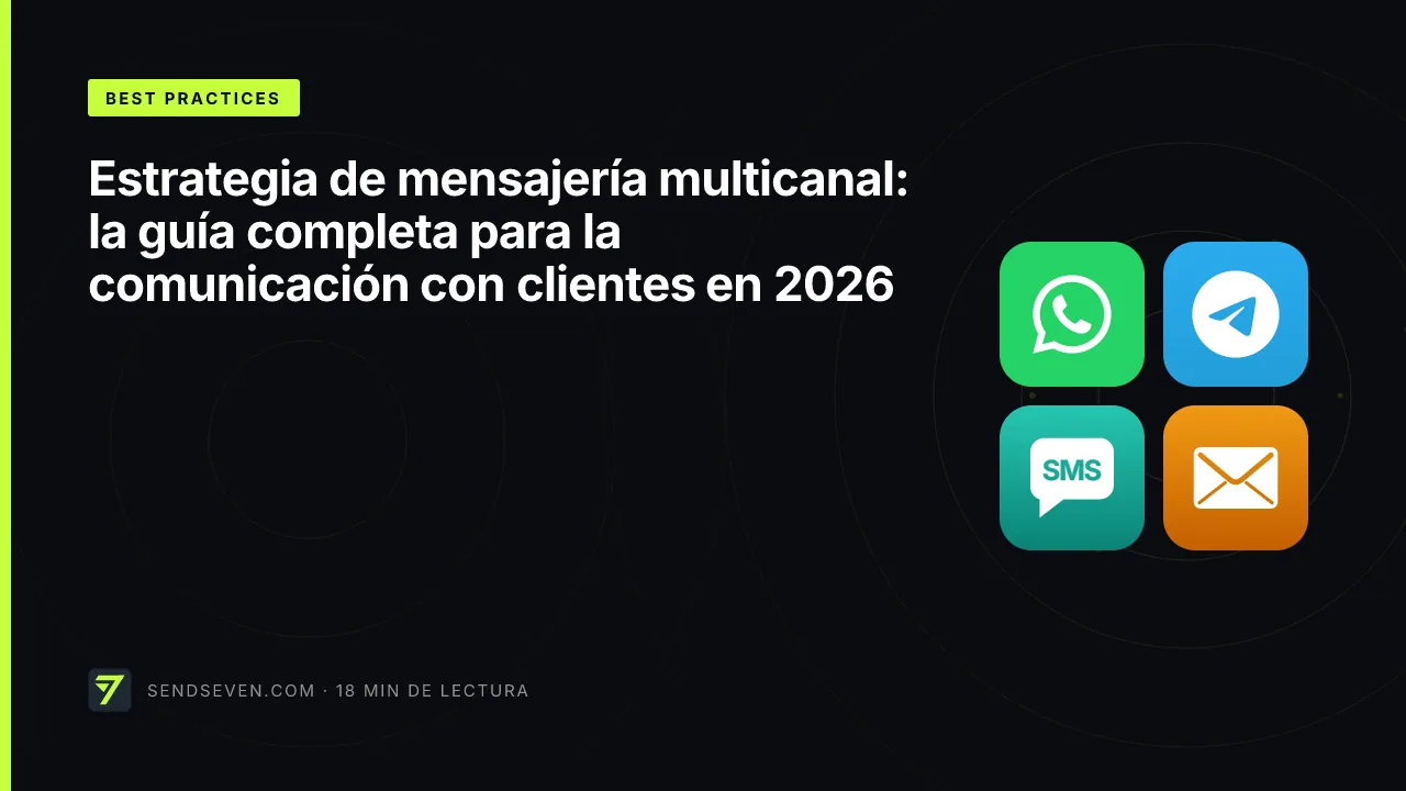 Estrategia de mensajería multicanal: la guía completa para la comunicación con clientes en 2026