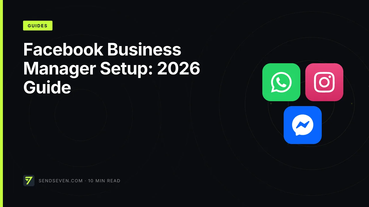 Facebook Business Manager Setup: 2026 Guide