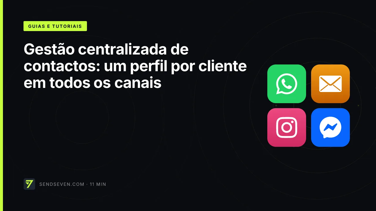 Gestão centralizada de contactos: um perfil por cliente em todos os canais