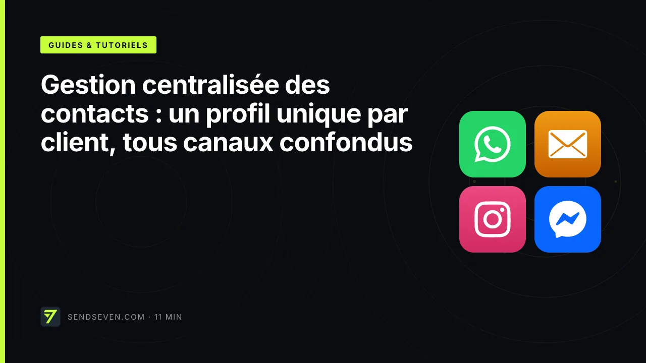 Gestion centralisée des contacts : un profil unique par client, tous canaux confondus