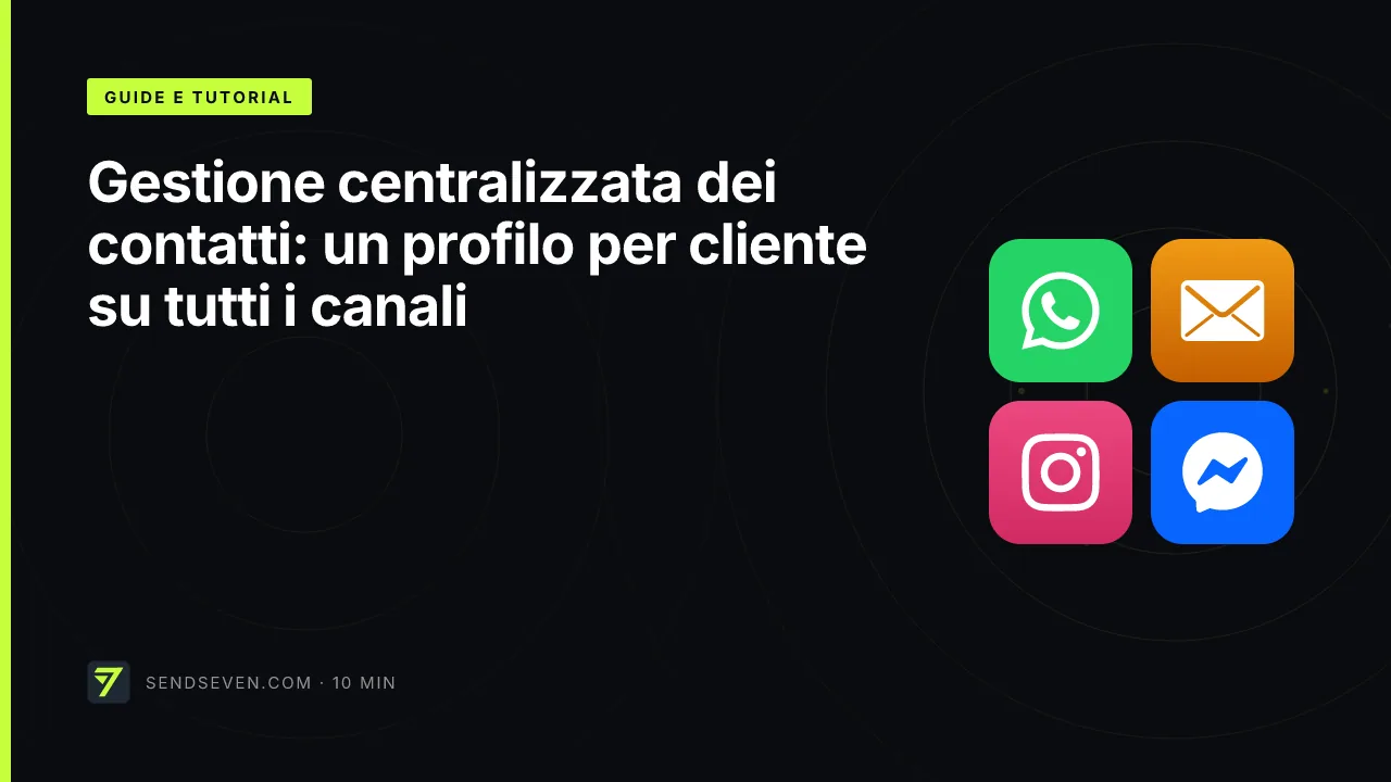 Gestione centralizzata dei contatti: un profilo per cliente su tutti i canali