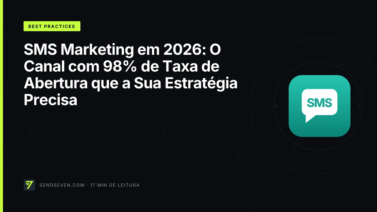SMS Marketing em 2026: O Canal com 98% de Taxa de Abertura que a Sua Estratégia Precisa