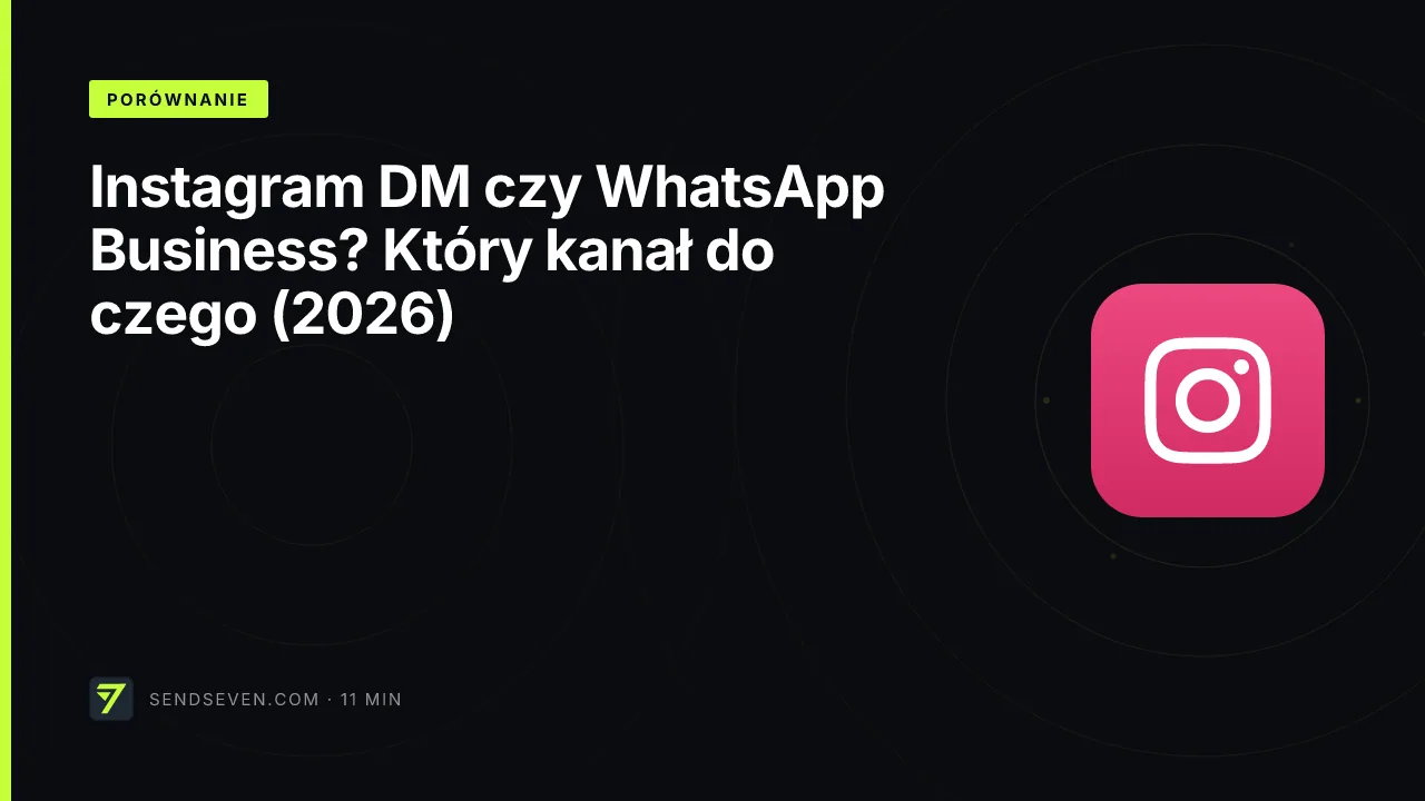 Instagram DM czy WhatsApp Business? Który kanał do czego (2026)