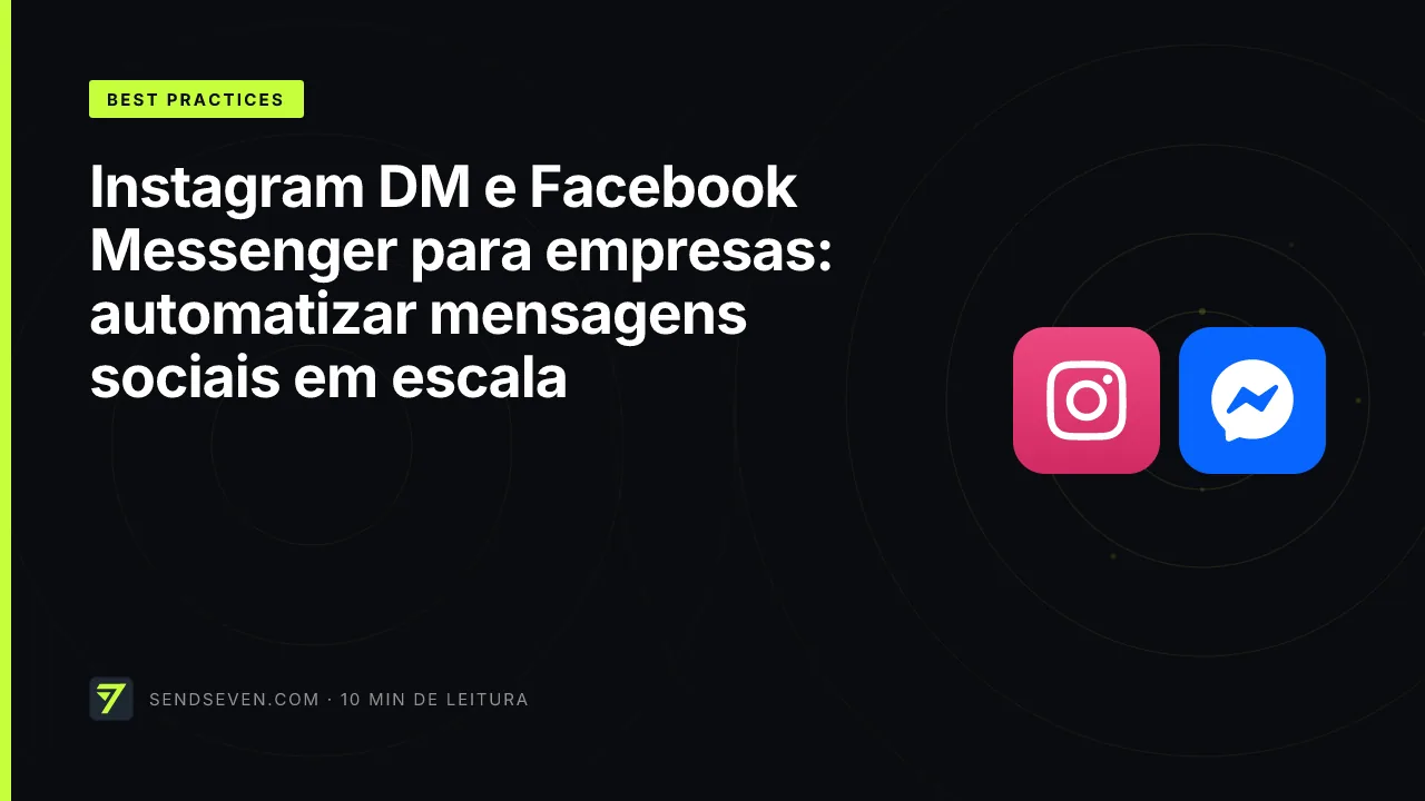 Instagram DM e Facebook Messenger para empresas: automatizar mensagens sociais em escala