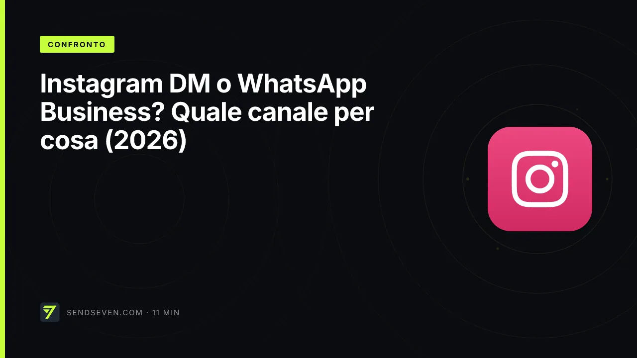 Instagram DM o WhatsApp Business? Quale canale per cosa (2026)